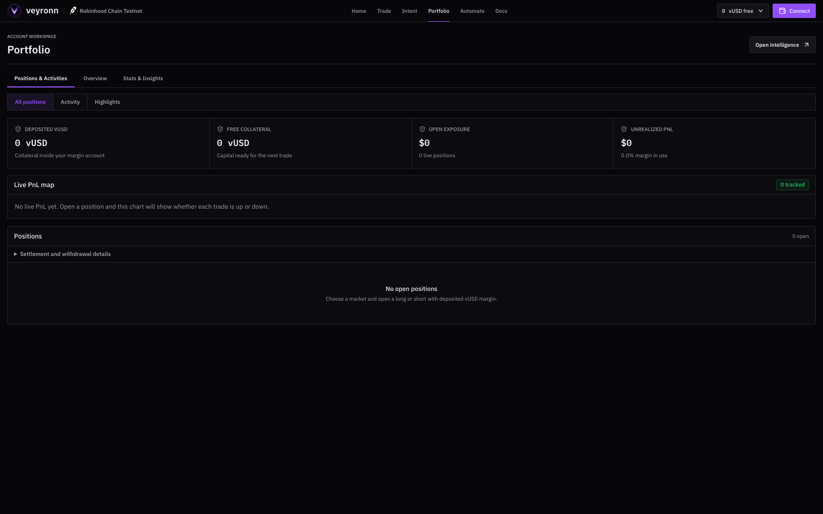 Veyronn portfolio